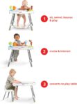 best baby Activity & Entertainment products Skip Hop Baby Activity