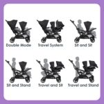 best Strollers for baby Baby Trend Sit N’ Stand® Double