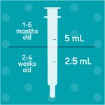baby health products very helpful Little Remedies Gripe Water-No Alcohol,