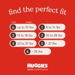 best Strollers for baby Huggies Size Newborn Diapers, Skin Essentials