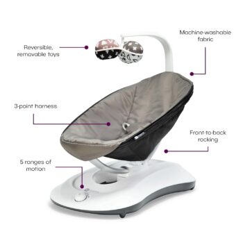 best baby Bouncers for baby 4moms RockaRoo Baby Rocker with Front to Back Gliding Motion Graphite best price baby Bouncers in best baby specials