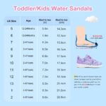 HIITAVE Toddler Tennis Shoes Girls Sneakers Walking Running Athletic Summer