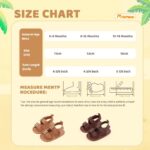 Miamooi Infant Baby Boys Girls Summer Beach Sandals Non Slip